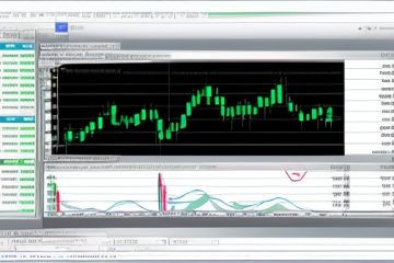 Autochartist MT4: Unlock Trading Secrets with Powerful Insights
