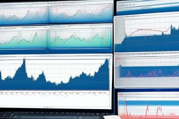 Best TradingView Indicators: Top 10 for Successful Trading