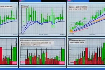 Technical Analysis Example: Unveiling Secrets of Market Trends