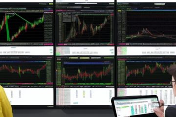 cfd metatrader 4: Unlocking Profits with Effective Strategies