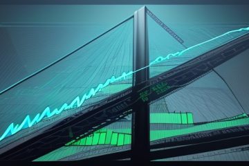 Risk to Reward Ratio: 10 Steps to Financial Success