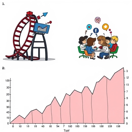 A group of diverse investors discussing meme stocks in a lively digital forum