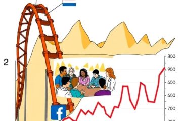 meme stocks list: The Return of Meme Stocks – How to Navigate Hype and Volatility