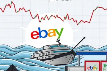 Yahoo eBay: Analyzing Financial Headwinds and Future Strategies
