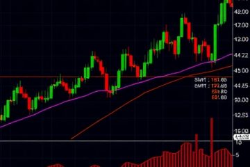 What is a -6 Spread and How it Impacts Traders