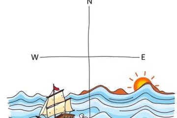 Ray Dalio 4 Quadrants: Unlocking the All Weather Portfolio for Investment Success