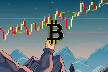 Bollinger Bands Technical Analysis: 5 Key Strategies to Master Market Shifts & Bitcoin’s Ascent