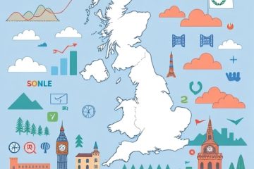 FTSE 100 Outlook: What Investors Need to Know in 2025