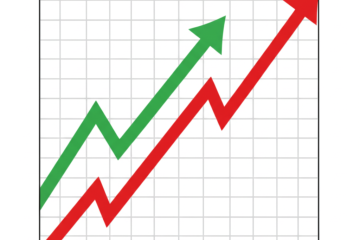 Trailing Stop Loss: A Comprehensive Guide to Maximizing Trading Profits