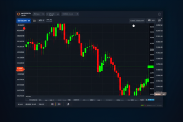 Which Forex Broker in Thailand Has the Strictest Regulations for US Traders?