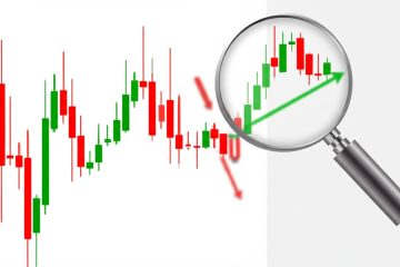Bearish Reversal: 7 Key Indicators of a Head and Shoulders Top Formation