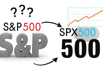 What is SPX500: Unraveling the S&P 500 Index and Its Trading Derivatives