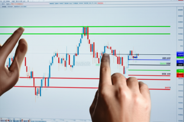 Thailand Forex Brokers Trailing Stop: Do They Offer This Key Risk Tool for Your 2025 Trades?