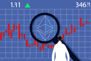 cfd ethereum: How to Speculate on ETH Price Without Ownership?