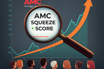 AMC Squeeze Score: Decoding 5 Key Metrics for Future Trading Decisions