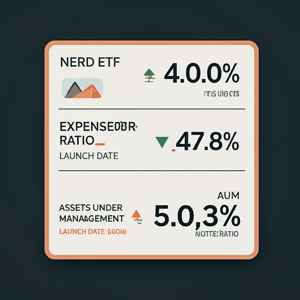 Illustration of a financial dashboard displaying key metrics like AUM, expense ratio, and launch date for NERD ETF, emphasizing transparency and investor information